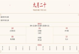 2024年10月22日每日五行穿衣指数解读搭配