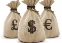 适合投机的八字