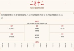 2024年3月21日每日五行穿衣指数解读搭配