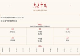 2024年10月21日每日五行穿衣指数解读搭配