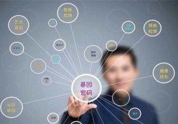 极具商业天赋的八字特征