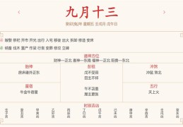 每日运势解读：2023年10月27日穿衣指数