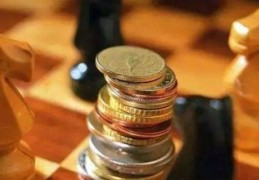 八字盲派断财富金口诀