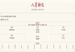 2024年9月9日每日五行穿衣指数解读搭配