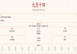  2024年10月16日每日五行穿衣指数解读搭配