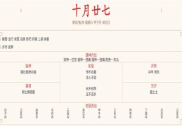 2023年12月9日每日五行穿衣指数解读搭配