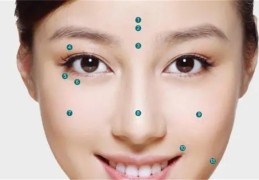 五官面相好坏论法口诀