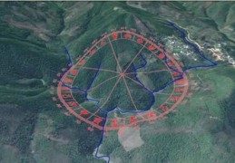 二十四山立向分金吉凶主事