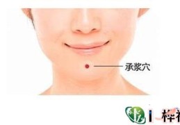 ​能给人带来好运的痣