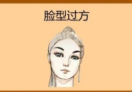 ​容易晚婚的女人面相