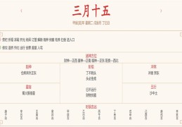 2024年4月23日每日五行穿衣指数解读搭配
