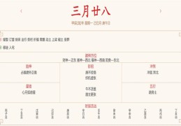 2024年5月6日每日五行穿衣指数解读搭配