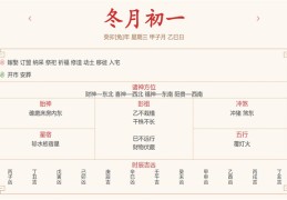 2023年12月13日每日五行穿衣指数解读搭配
