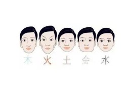 面相五行形局生克互变诀（五形生克解释图说明）