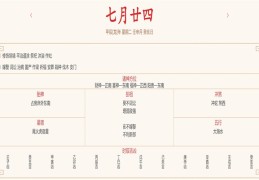 2024年8月27日每日五行穿衣指数解读搭配