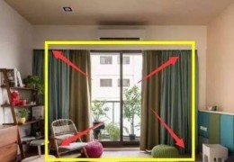 客厅的窗户朝西风水影响