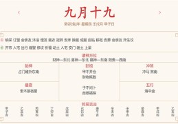 每日运势解读：2023年11月2日穿衣指数