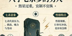 八字七杀多的男人命好不好