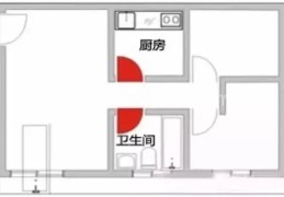 厨房门对着卫生间门好吗