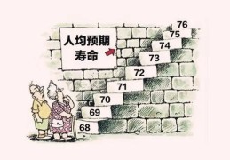 八字算寿命技巧