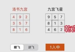 西北乾宫风水禁忌