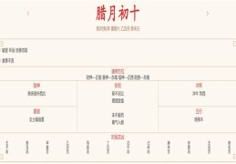  2024年1月20日每日五行穿衣指数解读搭配