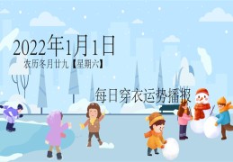 每日穿衣运势播报——2022年1月1日   农历冬月二十九【星期六】