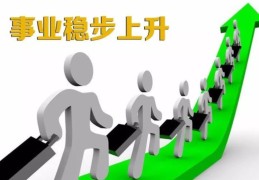 八字如何看事业发展方式