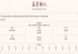 2024年6月13日每日五行穿衣指数解读搭配