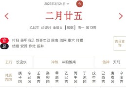 2025年3月24日每日五行穿衣指数解读搭配