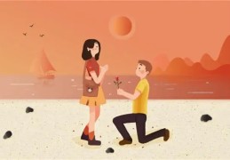 八字测算婚姻次数