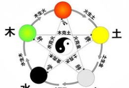 土命人发家致富的方向是什么