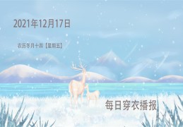 ​每日穿衣播报——​2021年12月17日农历冬月十四【星期五】