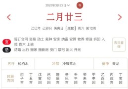 2025年3月22日每日五行穿衣指数解读搭配