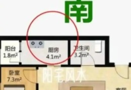 厨房在离卦有什么风水影响，有什么办法化解