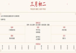 2024年4月10日每日五行穿衣指数解读搭配