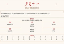 每日穿衣运势播报——2022年2月10日 农历正月初十一【星期五】