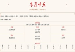 2024年1月6日每日五行穿衣指数解读搭配