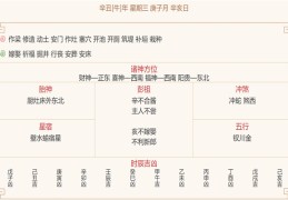 属鸡人办公室风水布局（属鸡人办公室风水布局禁忌）