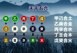 ​八字天干合化详解