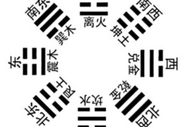 《易传》·易经------说卦传