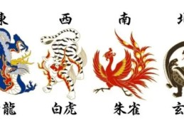 风水中的四灵是什么