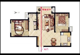 大门对阳台好不好