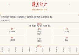 2024年2月5日每日五行穿衣指数解读搭配