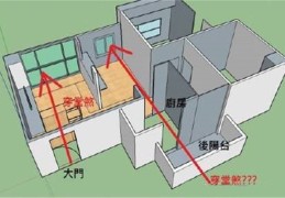 天乙贵人在哪柱最好（太极贵人在哪柱最好）