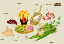 八字看饮食习俗