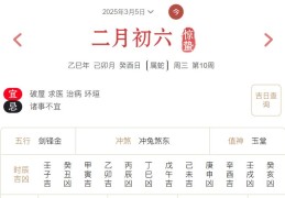 2025年3月5日每日五行穿衣指数解读搭配