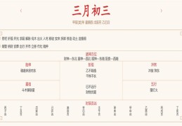2024年4月11日每日五行穿衣指数解读搭配
