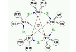 命里有桃花煞（命里有桃花煞是什么意思）