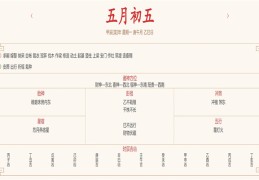  2024年6月10日每日五行穿衣指数解读搭配